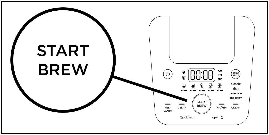 nnin CFP451CCO CFP451CCO DualBrew Coffee Maker - FIGURE 7