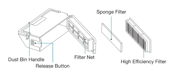 yeedi Vac Robot Vacuum - fig 2