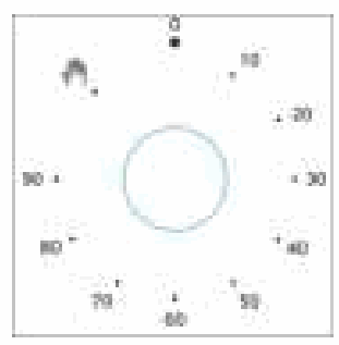 Komfortec IQ M7051N03N 1 Mini Oven - 5