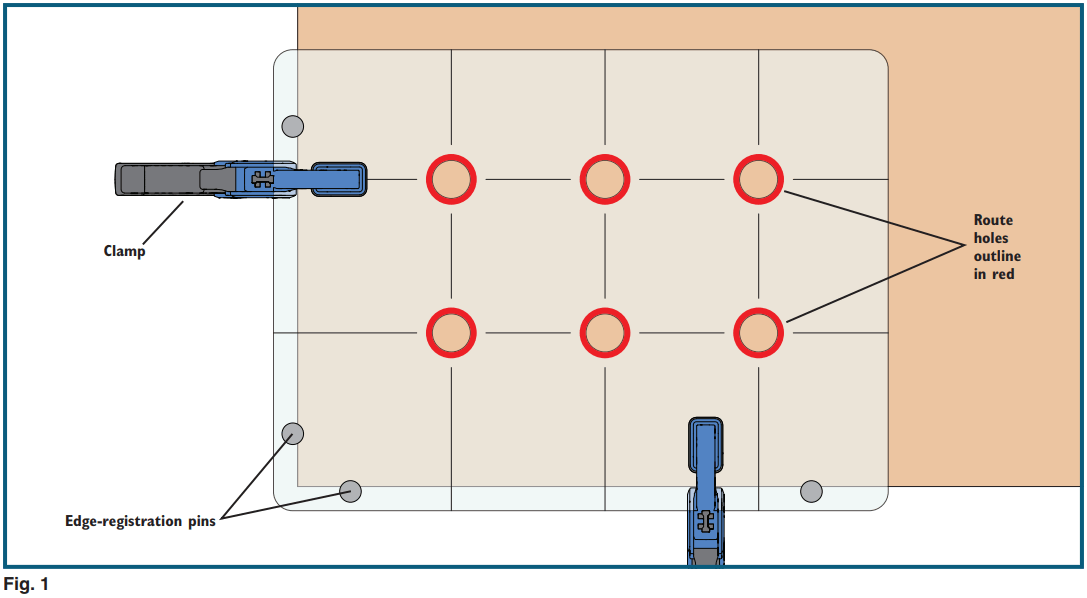 ROCKLER 63779 Bench Dog Hole Routing Template - FIGURE 1