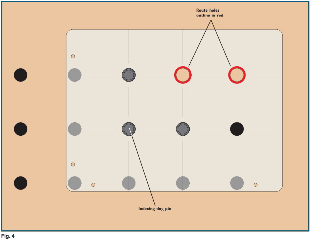 ROCKLER 63779 Bench Dog Hole Routing Template - FIGURE 4
