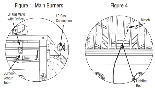 RevoAce GBC1503 Outdoor LP Gas Barbecue Grill - 16