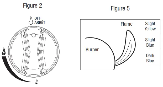 RevoAce GBC1503 Outdoor LP Gas Barbecue Grill - 17