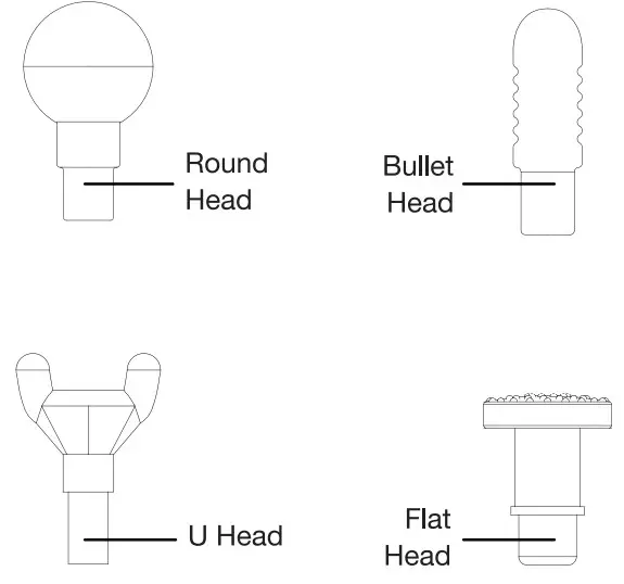 tzumi FitRX Muscle Massage Gun - U HEAD