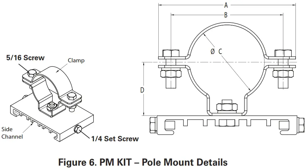 EATON Hazard Gard Linear LED EM XPLA Series LED Fixtures - Pole Mount Details