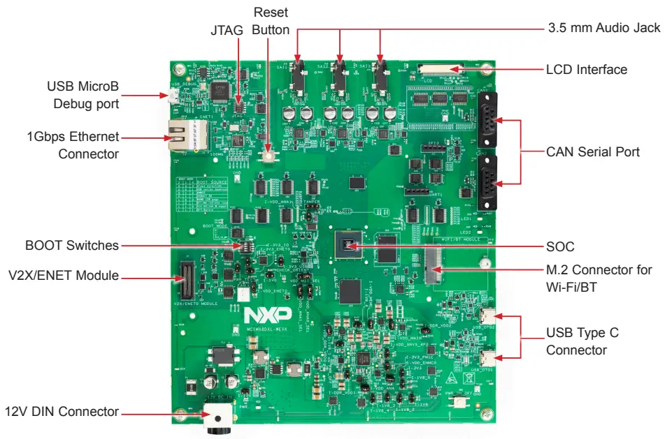 NXP i.MX 8XLITE Evaluation Kit - Figure 1