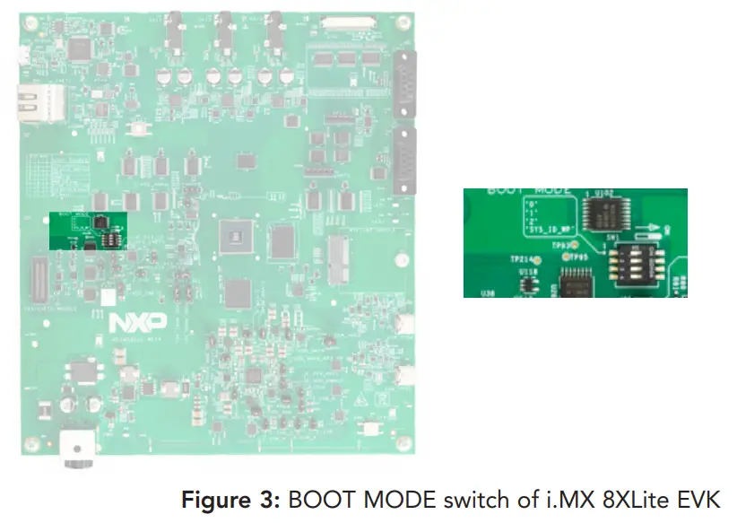 NXP i.MX 8XLITE Evaluation Kit - Figure 3