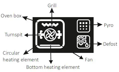 HOOVER-HOC3T7178-H-Oven-300-Built-In-Oven-fig- (16)