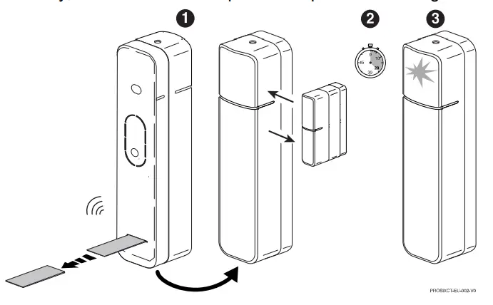 resideo PROSIXCT EU Wireless Door Window Sensor - Fig