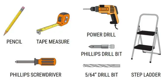 FIG 2 TOOLS REQUIRED.JPG