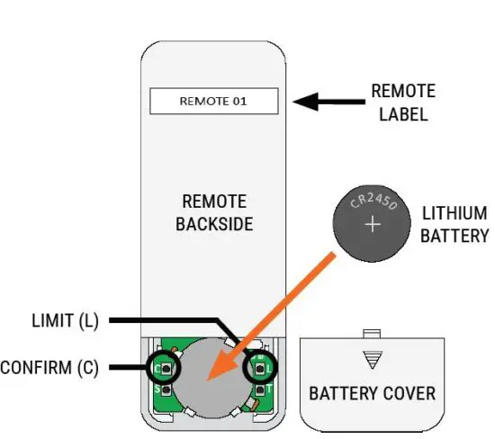 FIG 7 MOTORIZED ROMAN SHADES.JPG