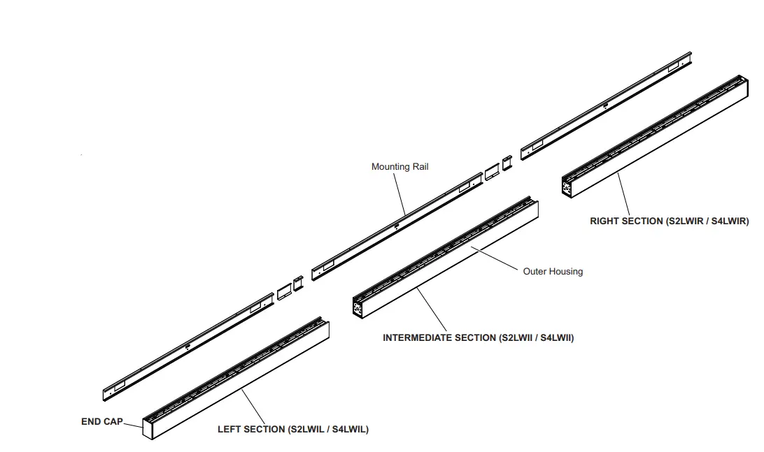 AcuityBrands-S2LWI-Indirect-Wall-Tunable-fig-1