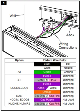 AcuityBrands-S2LWI-Indirect-Wall-Tunable-fig-11