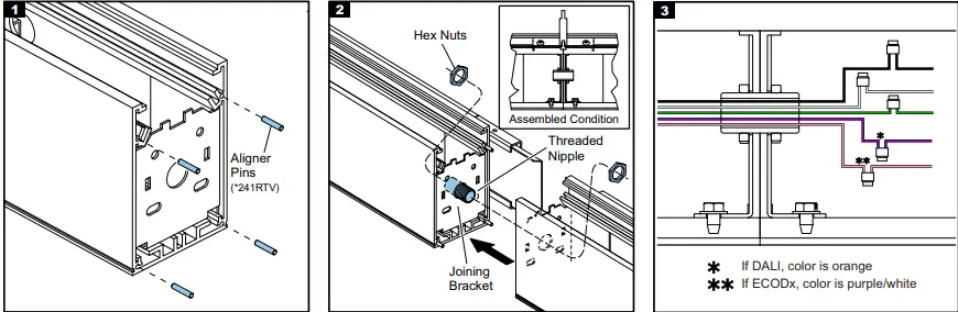 AcuityBrands-S2LWI-Indirect-Wall-Tunable-fig-13