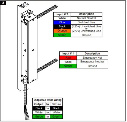 AcuityBrands-S2LWI-Indirect-Wall-Tunable-fig-16