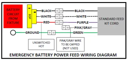 AcuityBrands-S2LWI-Indirect-Wall-Tunable-fig-18