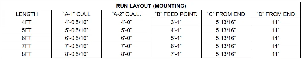 AcuityBrands-S2LWI-Indirect-Wall-Tunable-fig-20