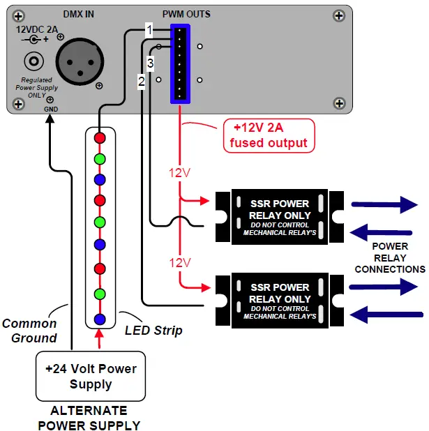 ELM-Video-Technology-DPM8-DMX-to-PWM-Controller-Driver- (2)