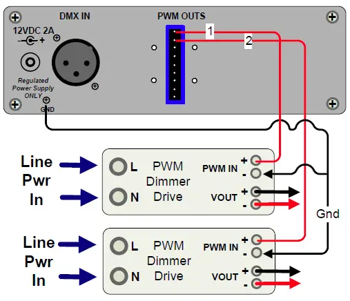 ELM-Video-Technology-DPM8-DMX-to-PWM-Controller-Driver- (3)