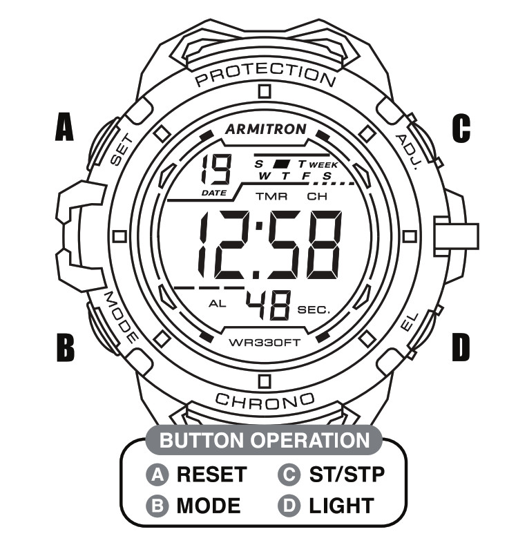 Armitron M1147a Series Watch User Manual Armitron M1147a Series Watch User Manual