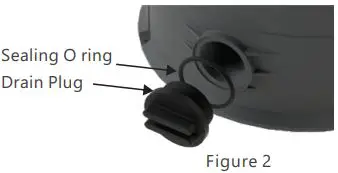 Emaux ICF100 Single Element Cartridge Filter-FIG5