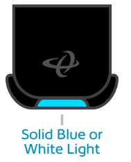 Shaw-Business-Hitron-CODA-5810-Modem-fig-3