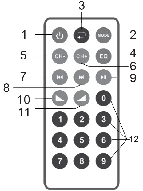 remote control function
