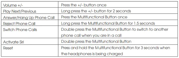 Button Controls