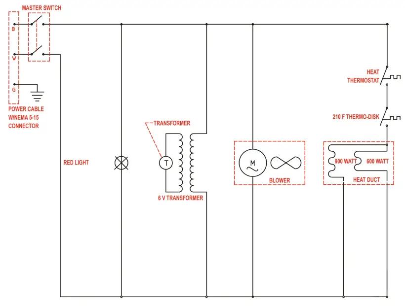 MAINSTREET EQUIPMENT 541CH1836U Full Size Non Insulated Heated Holding Cabinet - fig 7
