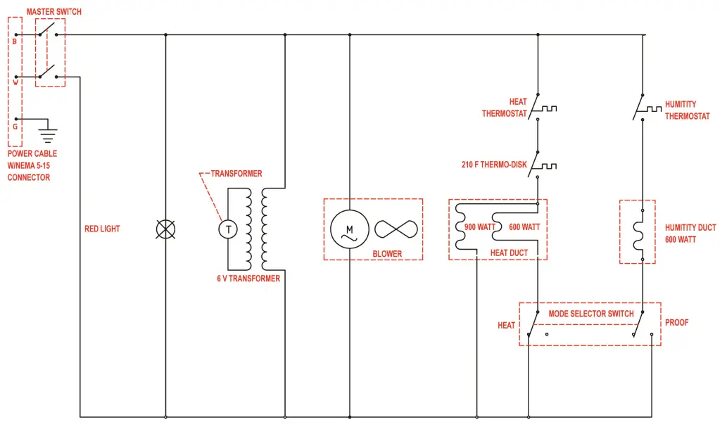 MAINSTREET EQUIPMENT 541CH1836U Full Size Non Insulated Heated Holding Cabinet - fig 8