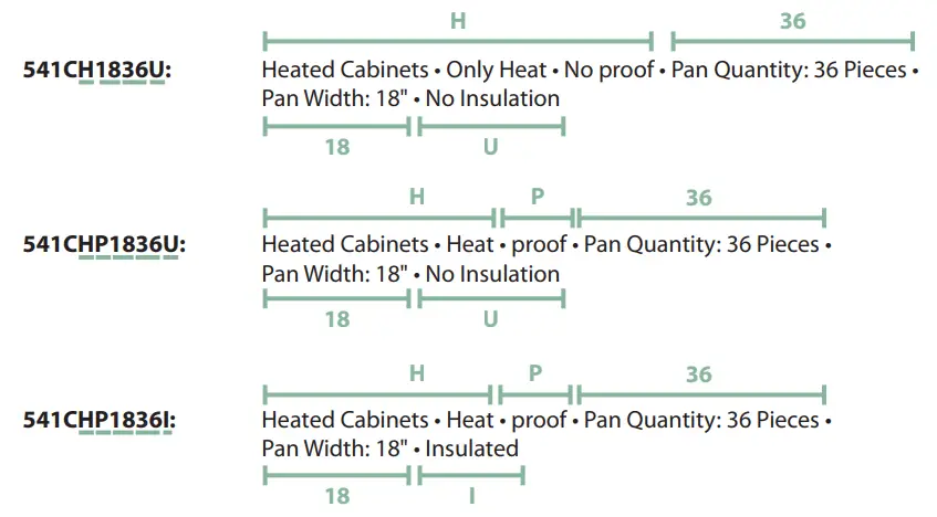MAINSTREET EQUIPMENT 541CH1836U Full Size Non Insulated Heated Holding Cabinet - sambol 2