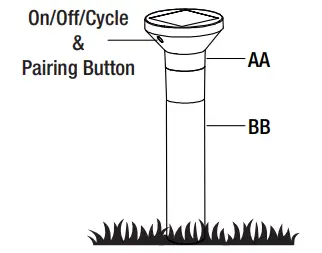 FEIT-ELECTRIC-BOLLARD-Solar-Bollard-Light-FIG-5