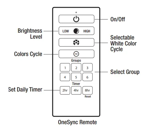 FEIT-ELECTRIC-BOLLARD-Solar-Bollard-Light-FIG-6