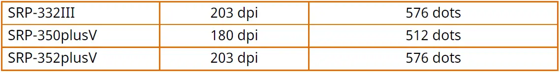 BIXOLON SPP-C300 Web Print SDK iOS 02