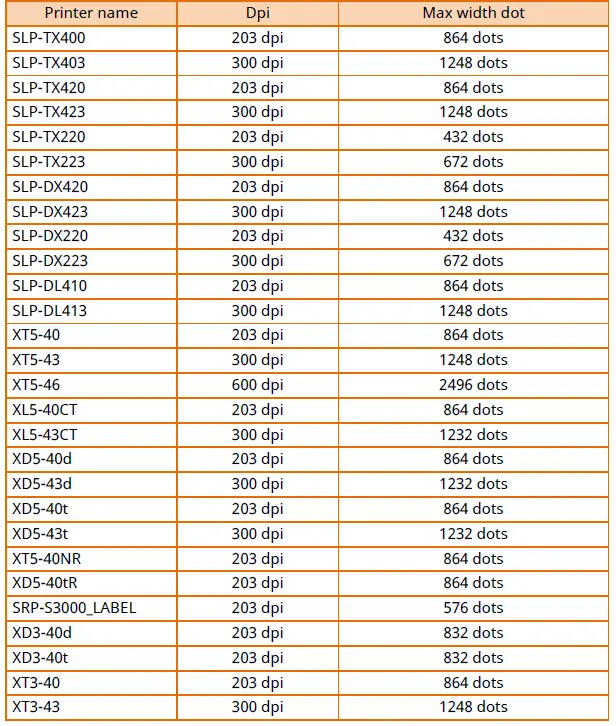 BIXOLON SPP-C300 Web Print SDK iOS 03