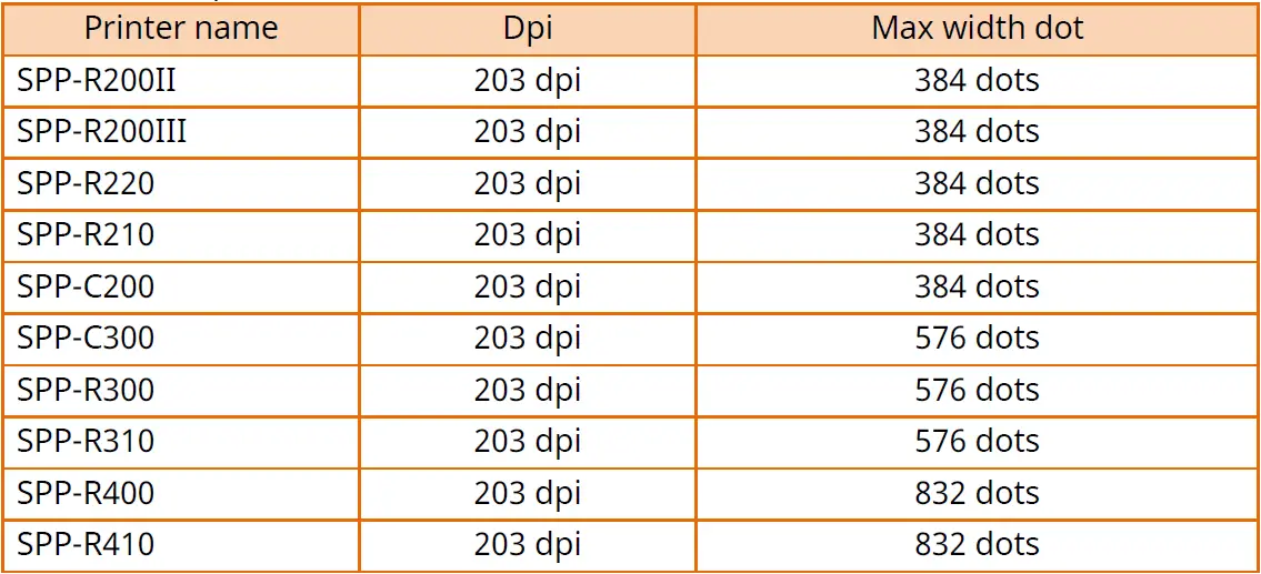 BIXOLON SPP-C300 Web Print SDK iOS 04