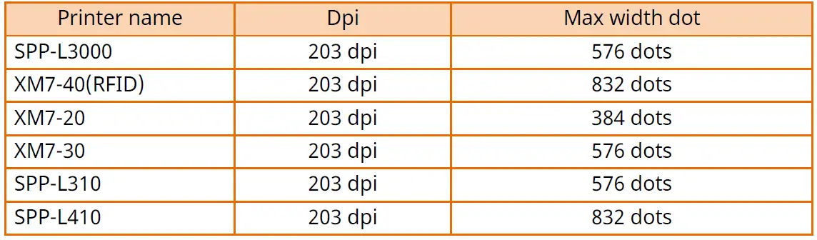 BIXOLON SPP-C300 Web Print SDK iOS 05