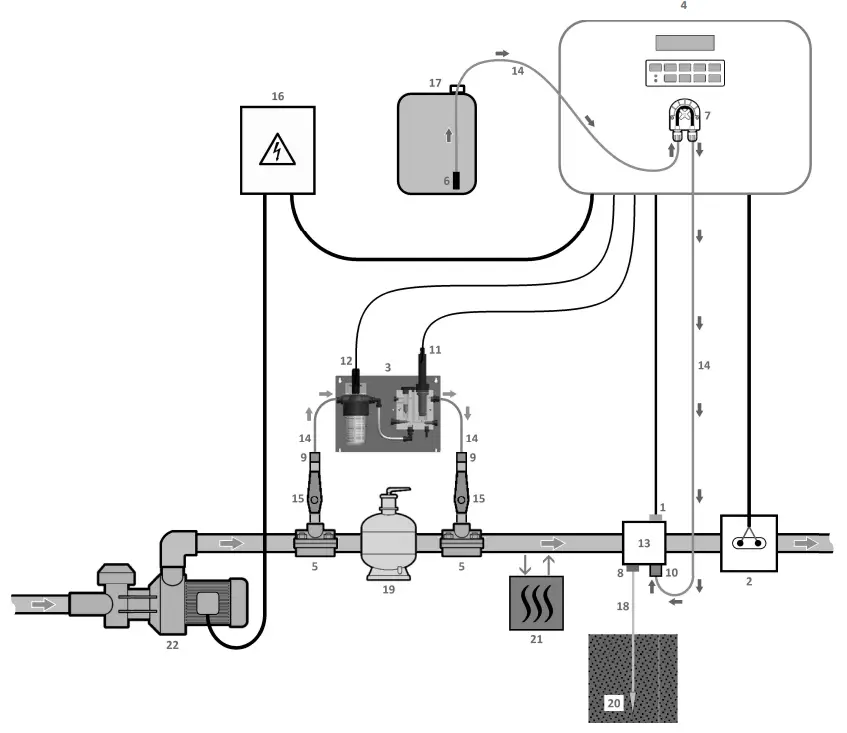 Pool Technologie Poolsquad Ampere In Salt Ph Ampere Combination-