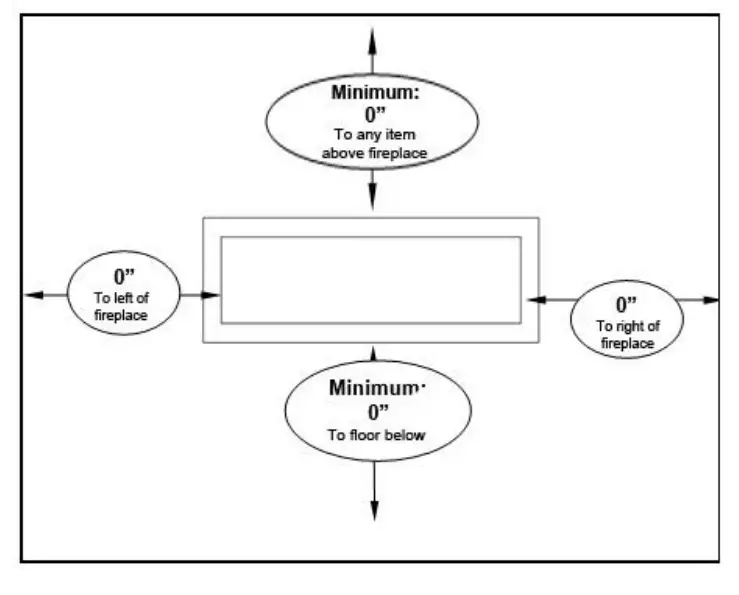 touchstone 80033 Chesmont Series Electric Fireplace-Location