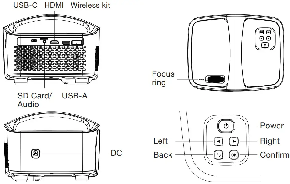 AOPEN QF13 Portable Projector - About Your Projector