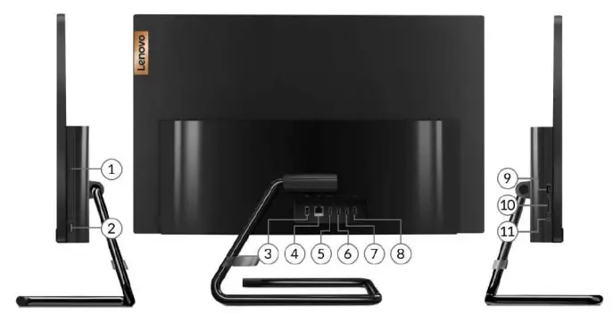 Lenovo-IdeaCentre-AIO-3-27IMB05-FIG-1