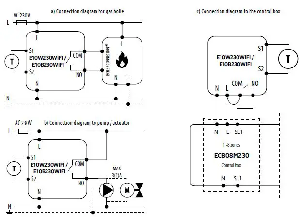 ENGO-Energy-Control-In-Your-Home-App-33