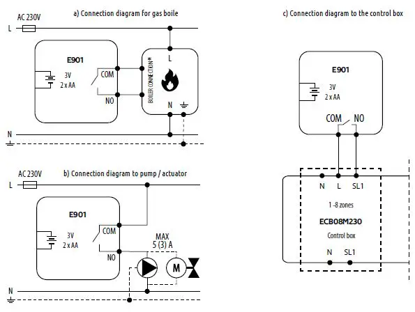 ENGO-Energy-Control-In-Your-Home-App-34