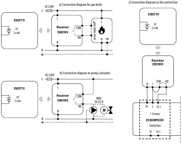 ENGO-Energy-Control-In-Your-Home-App-35