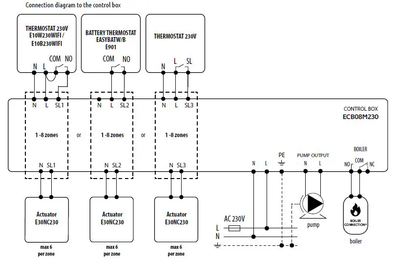 ENGO-Energy-Control-In-Your-Home-App-36