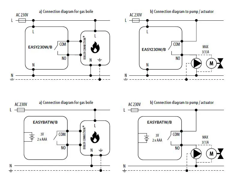 ENGO-Energy-Control-In-Your-Home-App-37