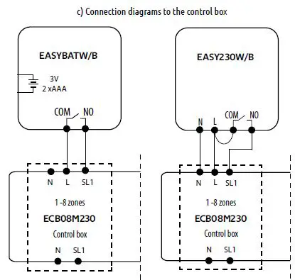 ENGO-Energy-Control-In-Your-Home-App-38