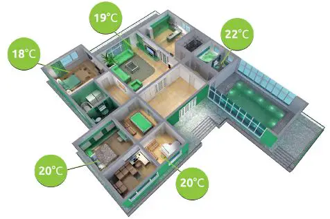 ENGO-Energy-Control-In-Your-Home-App-7