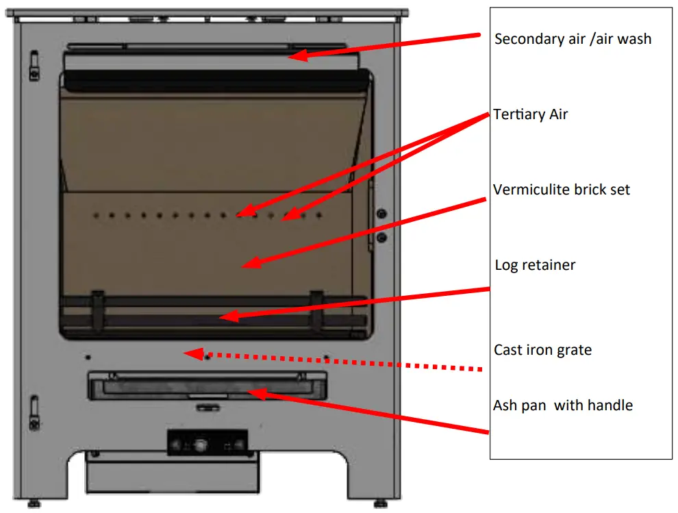Mendip M00530 00 00 00 02 Woodland DC SE Multi Fuel Wood Burning Stove - COMBUSTION CHAMBER