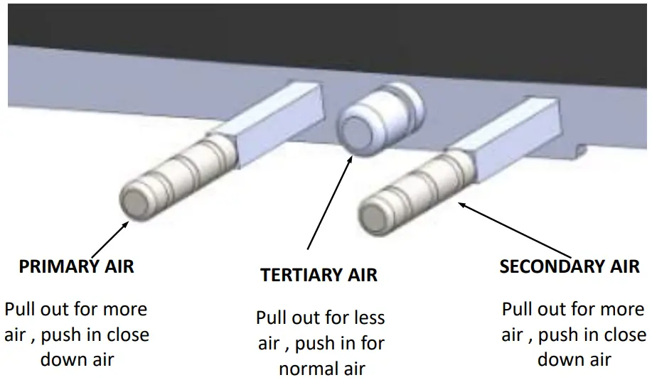 Mendip M00530 00 00 00 02 Woodland DC SE Multi Fuel Wood Burning Stove - STOVE WOODLAND DUAL CONTROL